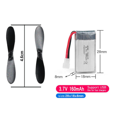 Sa2c742365557406d8de23328e7dd82abZ